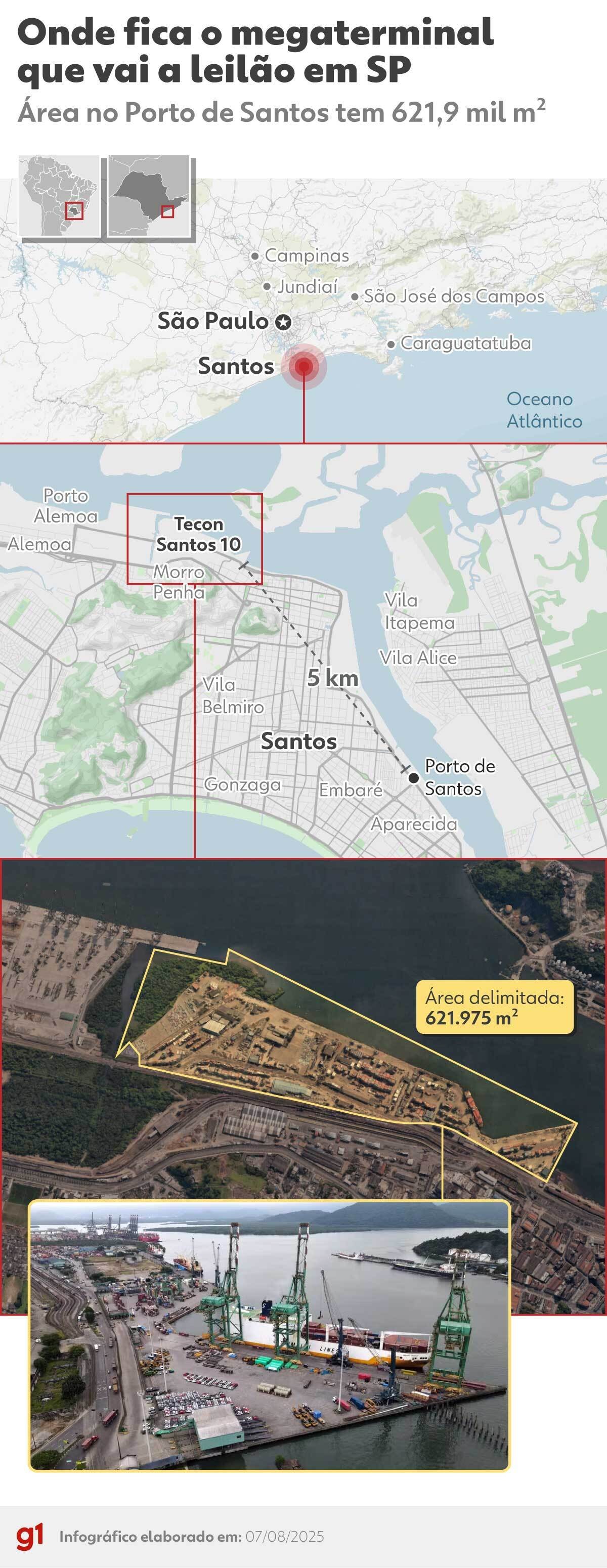 foto Not&iacute;cia Ubatuba